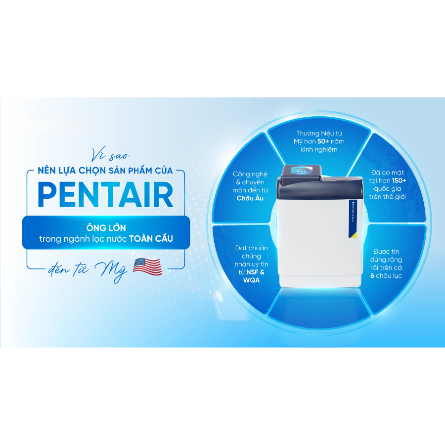 Hệ thống lọc nước Pentair